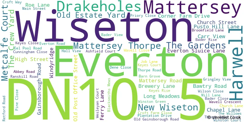 A word cloud for the DN10 5 postcode